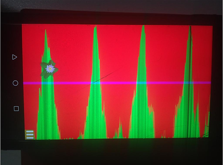 Buffer Spikes Example