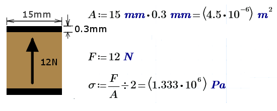 Shear Calculations for Spar Design